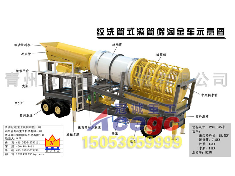 選金設(shè)備-絞洗筒式滾筒篩選金車(chē)方案