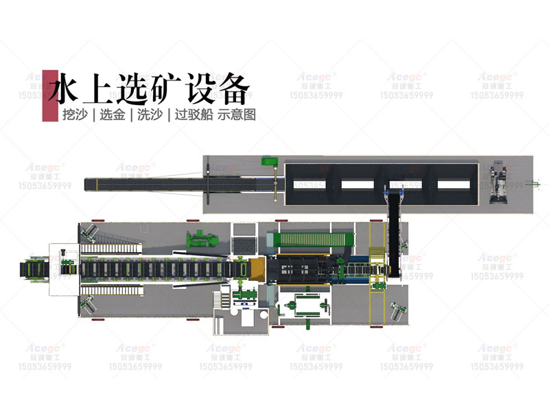 挖沙洗沙選金設(shè)備